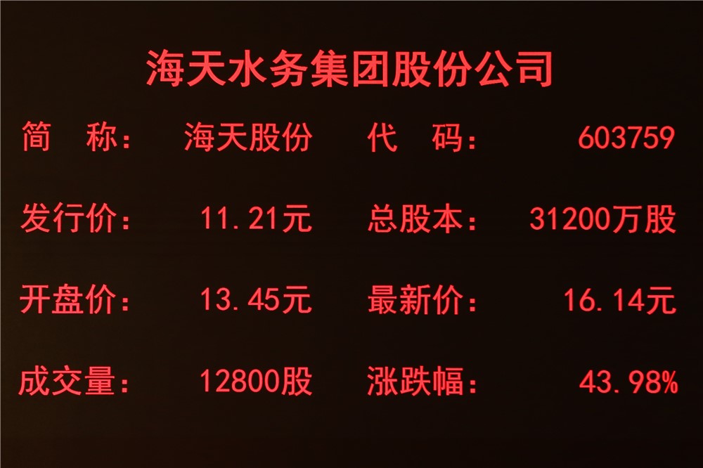 Z6��������ʱ���й������ٷ���վ