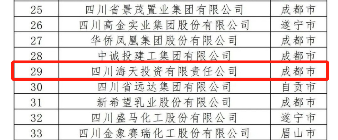 Z6��������ʱ���й������ٷ���վ