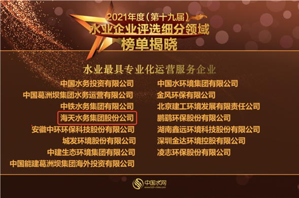 Z6������ʱ�����ٻ�2021��ȡ�ˮҵ���רҵ����ӪЧ����ҵ���ƺ�